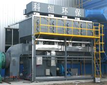 VOC噴漆噴涂廢氣處理設備-催化燃燒設備